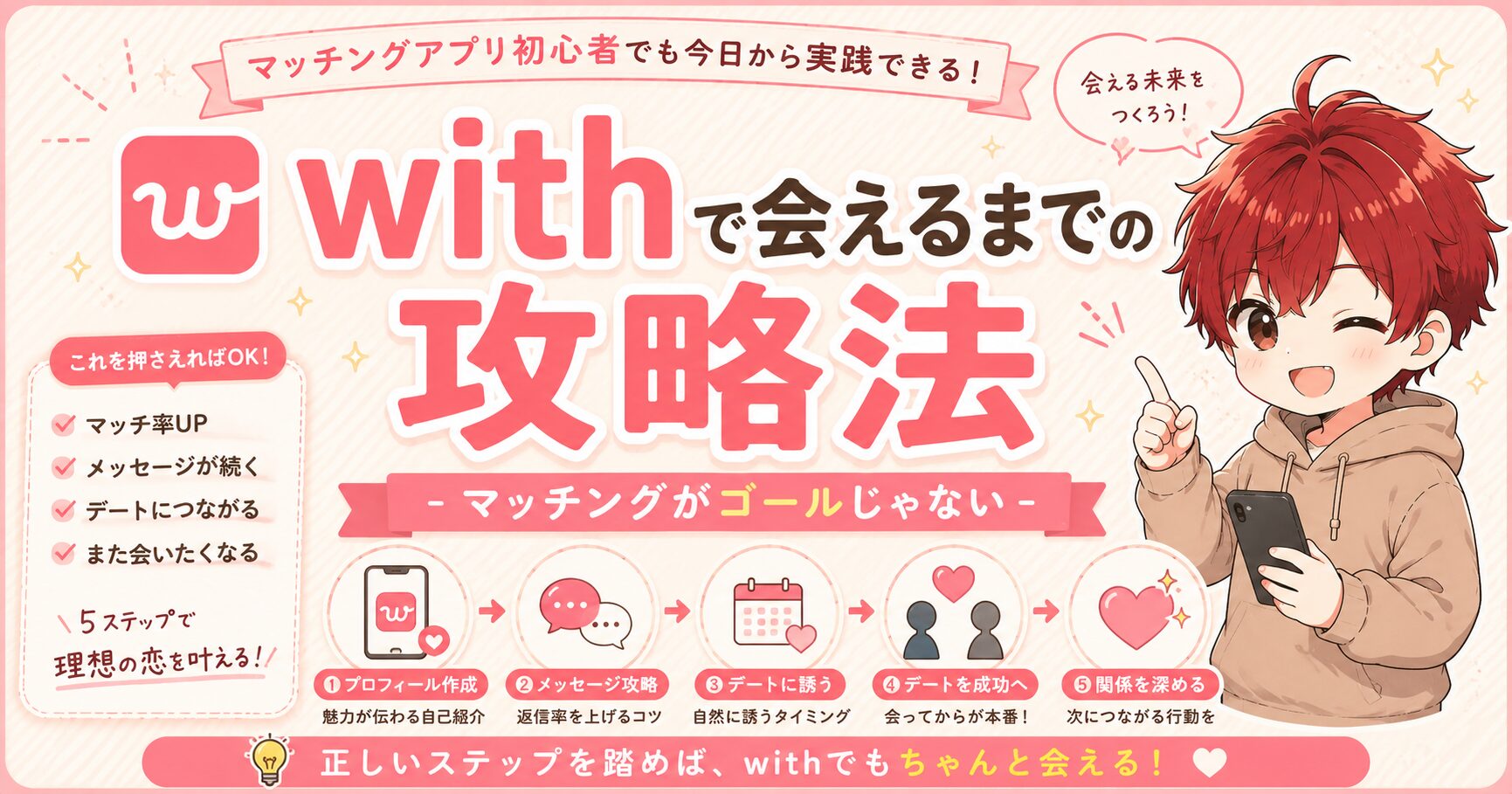 withで会えるまでの攻略法