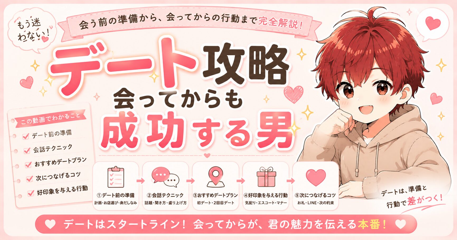 会ってからも成功する男